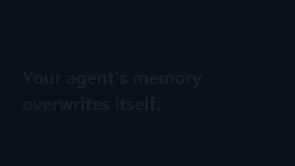 Two store.put calls on the same key erase the first value in a key-value store. Through OmemStore the same calls supersede instead: the old value stays on the record and mem.why answers where the memory came from.